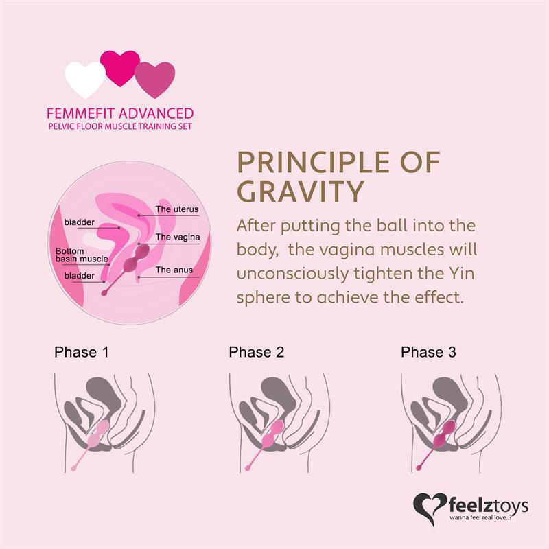 FEELZTOYS FEMMEFIT SET 3 ADVANCED PELVIC FLOOR EXERCISE BALLS E27895