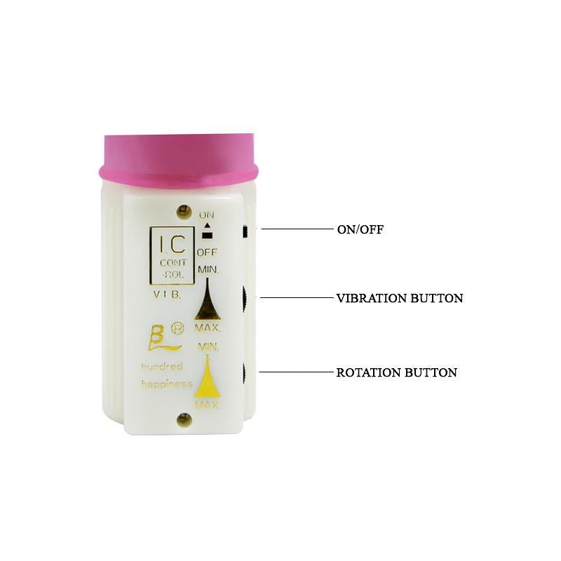 PLEASURIZER PINK VIB